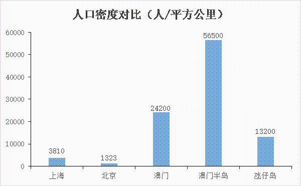 新澳门开奖现场概述