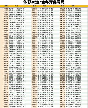 引言：2004年天天开好彩的热潮