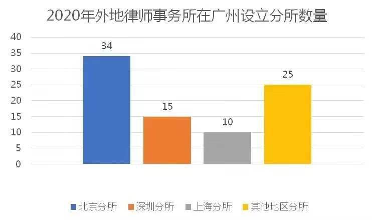 大陆与澳门联系概况及“7777788888”数据的意义