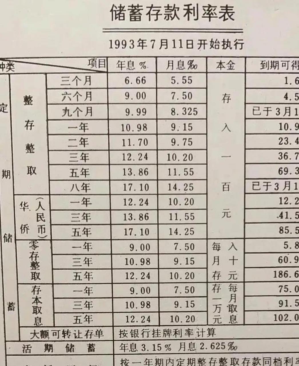 银行最新存款利率2019,银行最新存款利率2019，一场自然的探索之旅，寻找内心的宁静与富饶