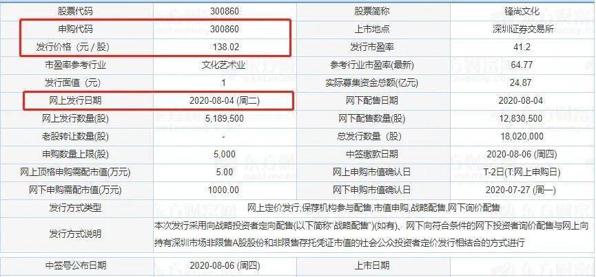 新澳历史开奖记录查询概览