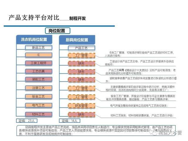 2024年12月7日 第97页