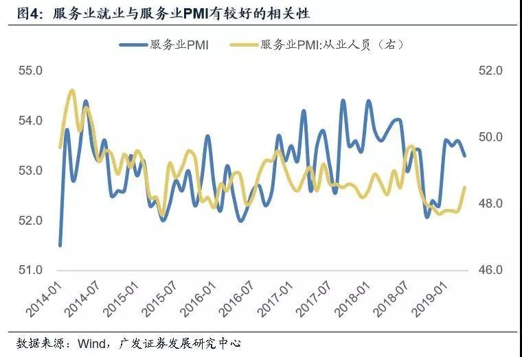 券商最新政策解读与解析