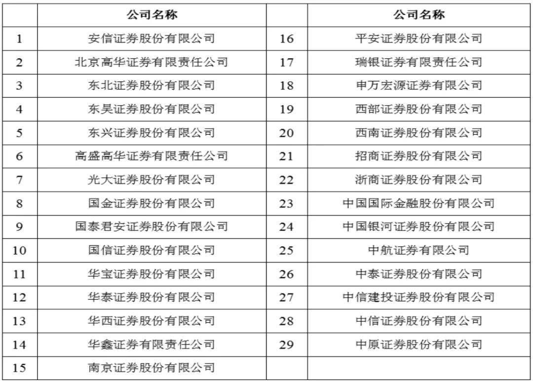 2024正版资料大全开码概述