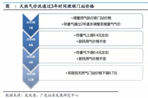 导言：2024新奥正版免费资料的价值所在