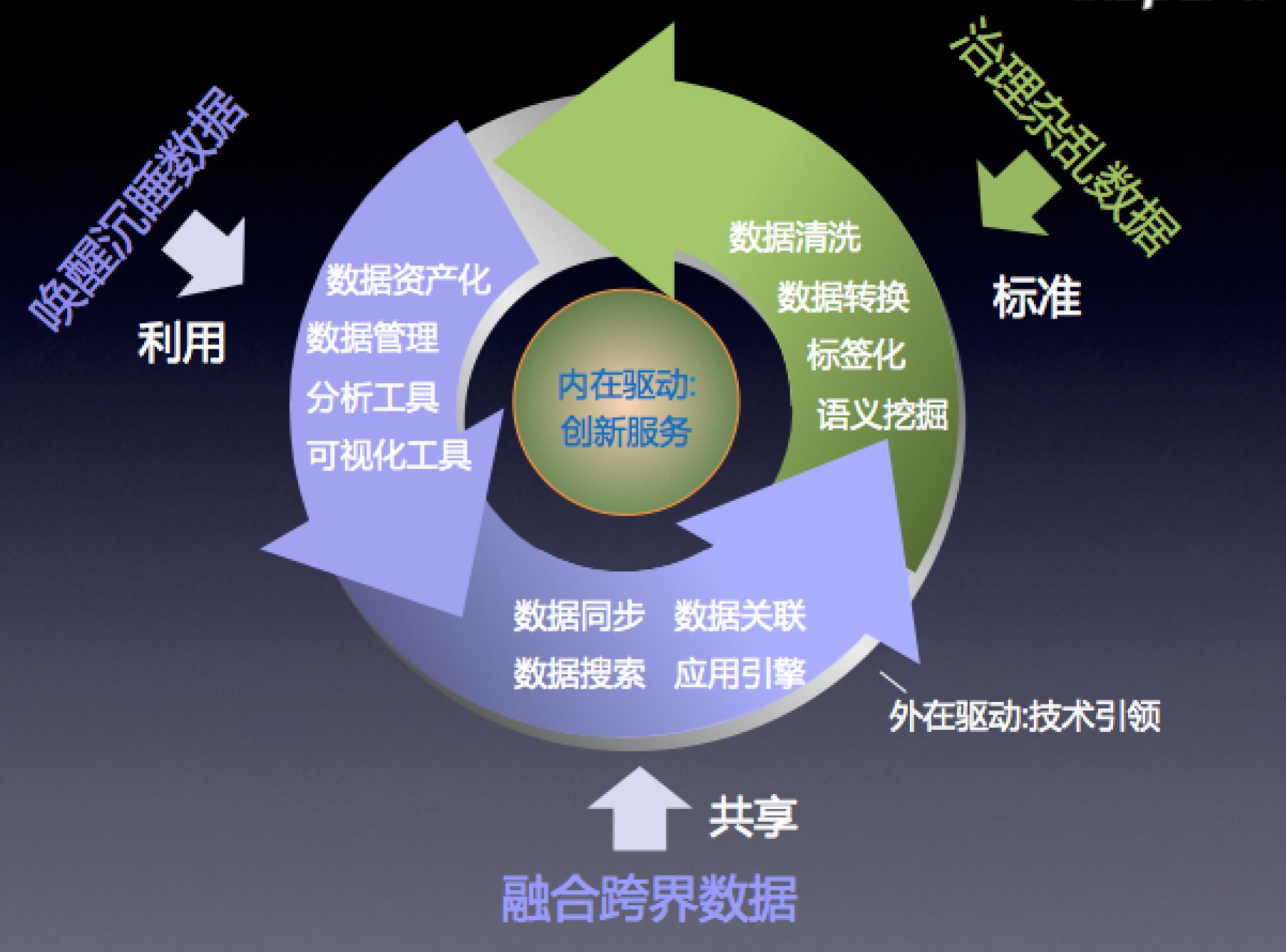 序章：新澳多维数据探索