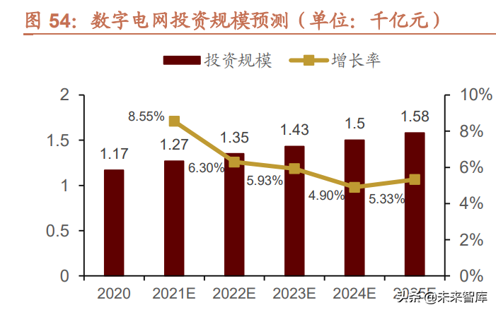 最新的中国事件,最新的中国事件——数字经济的蓬勃发展