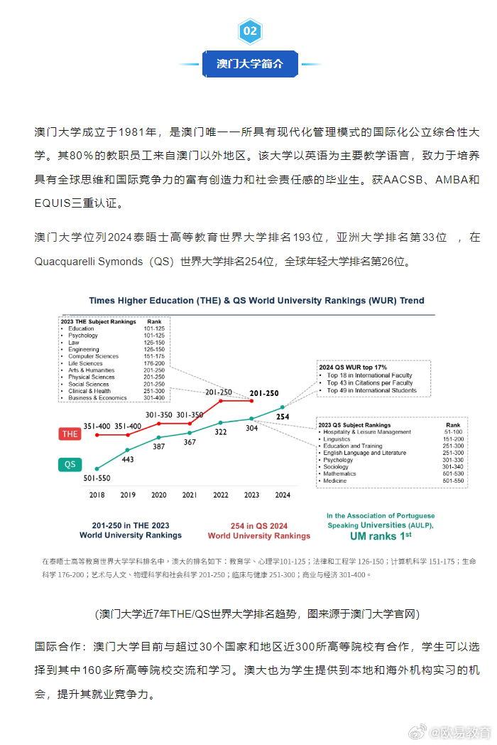 王中王一肖一中一特一中2020概述