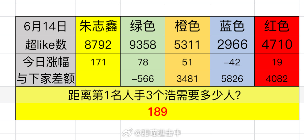 2024年12月7日 第59页