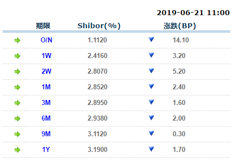 澳彩资料查询的重要性