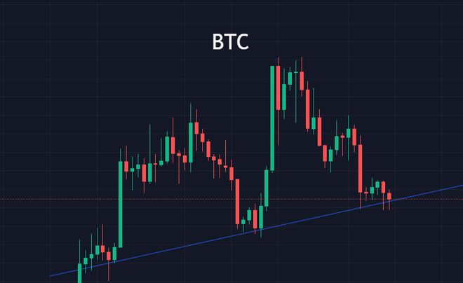 btc今日行情最新分析,BTC今日行情最新分析——小巷深处的神秘宝藏，一场虚拟与现实的交织之旅