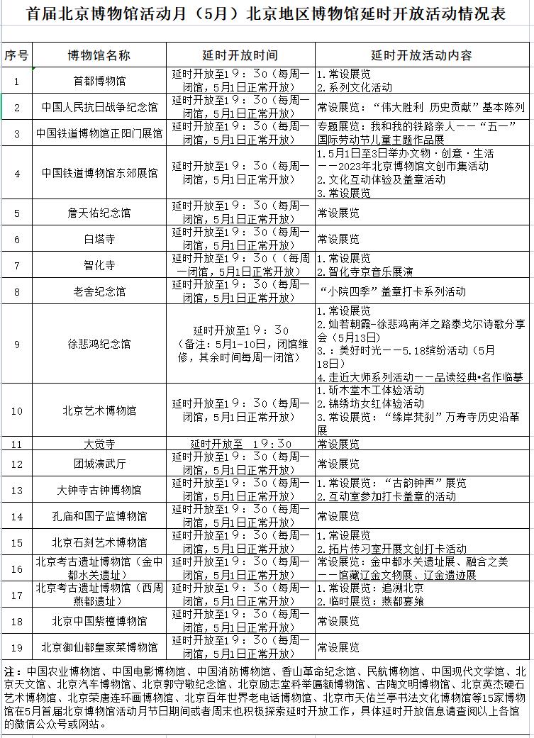 北京落地政策最新,重磅更新北京落地政策最新解读🚀北京发展迈入新阶段！