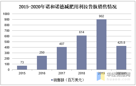 澳彩资料免费长期公开2024新澳门概述