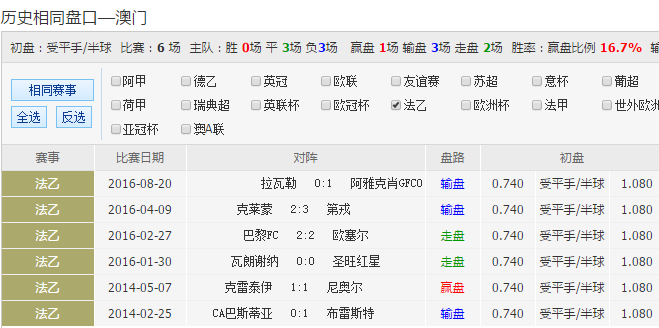 新澳天天彩自由查询资料概述