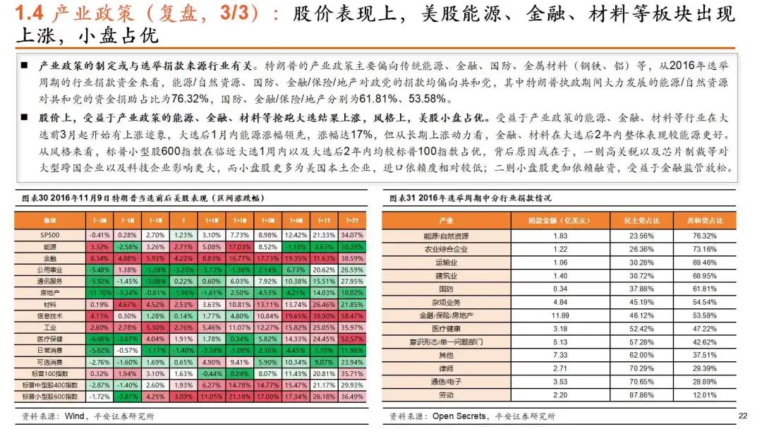 最新大选票数统计深度分析与观点阐述