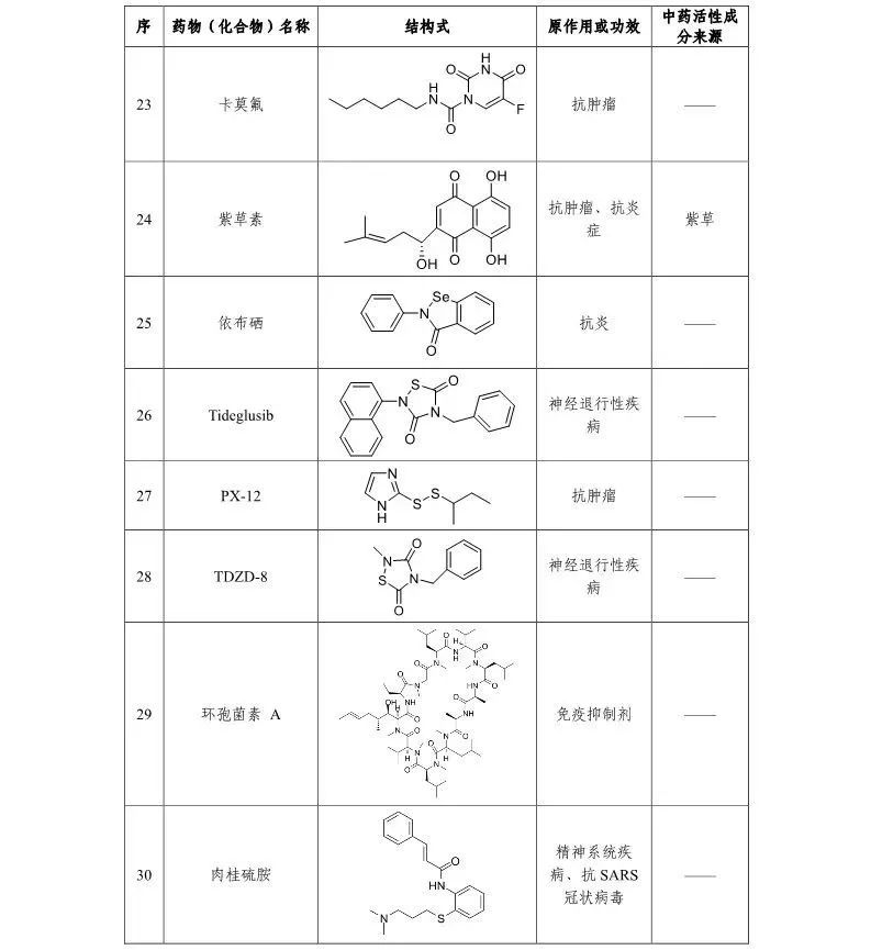 新型肺炎最新动态辽宁,新型肺炎最新动态辽宁，科技守护健康，重塑生活新篇章