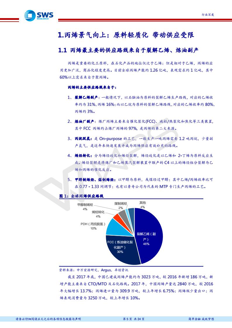 丙烯最新动态，产业焦点及未来展望