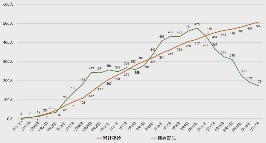 宜宾最新案例揭秘，市发展动态的新篇章