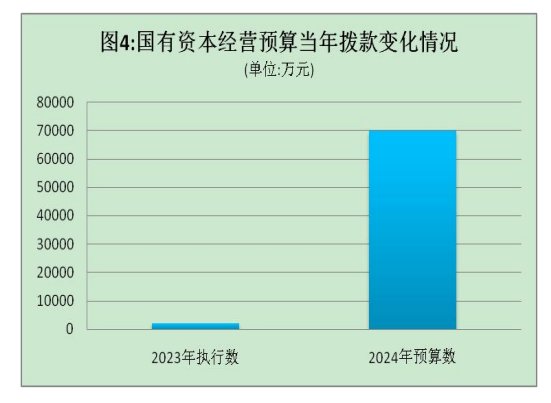 2024年澳门正版资料免费大全挂牌，新式数据解释设想_文化版35.901