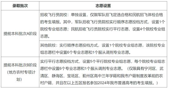 引言：2024澳门六开奖结果出炉