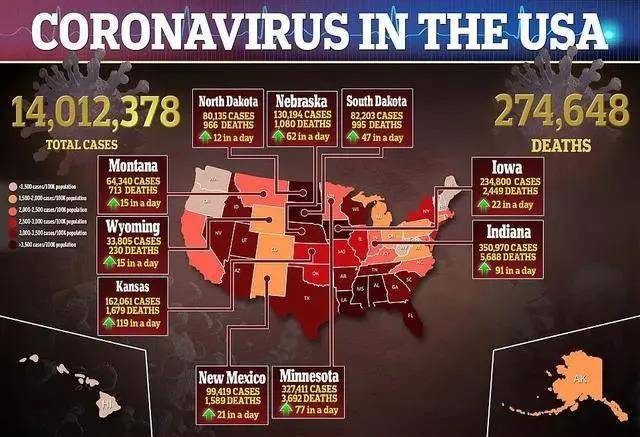 美国疫情情况最新状况,美国疫情情况最新状况