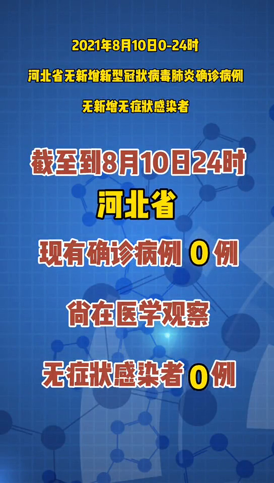 河北冠状疫情最新通报,河北冠状疫情最新通报