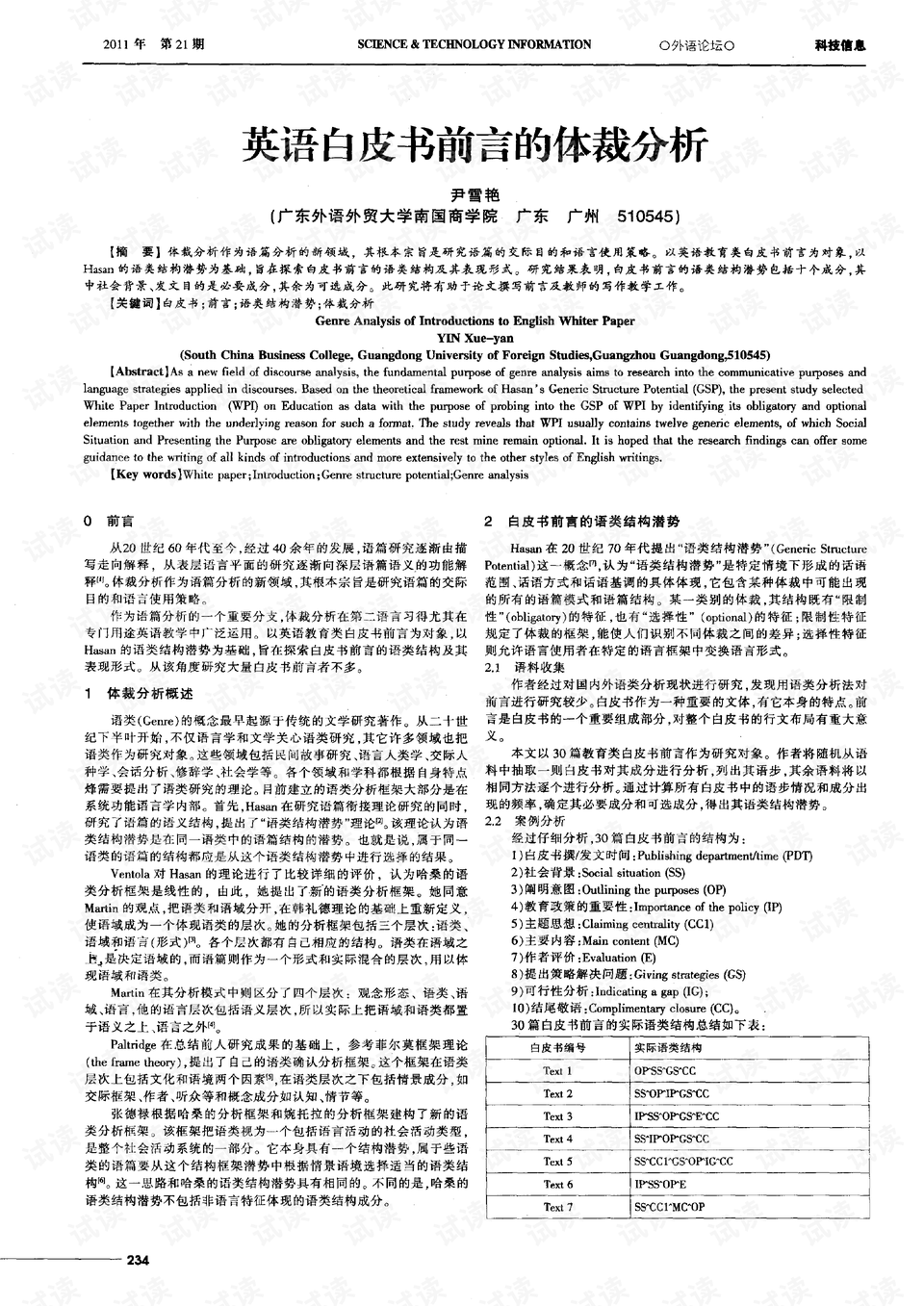 引言：分析的重要性