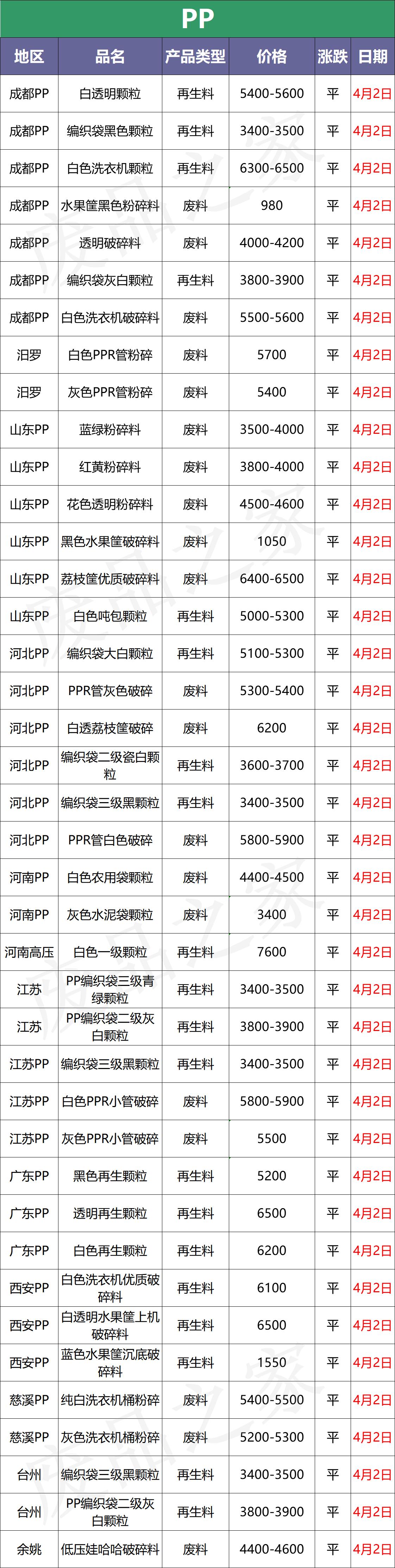 期货原油行情最新分析，变化中的机遇与信心力量