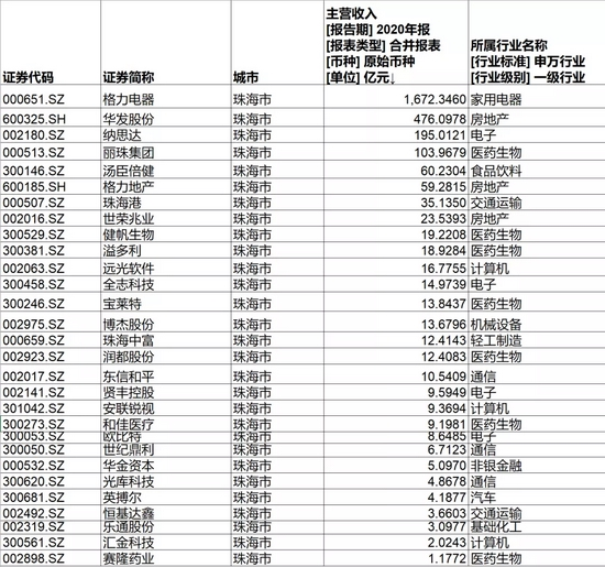 新澳门49码每天开奖吗