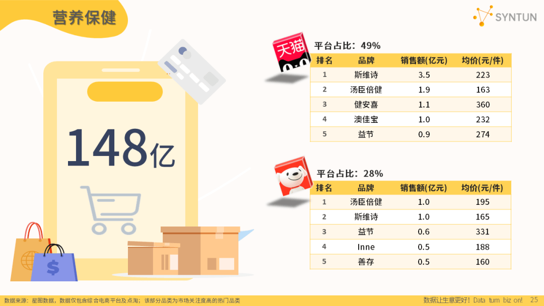 新奥2024全网资料，科学解释分析_尊享版49.790