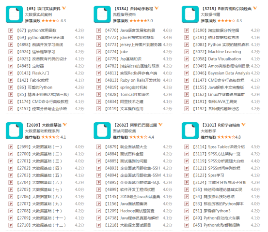 2024新澳资料大全兔费获取全面数据