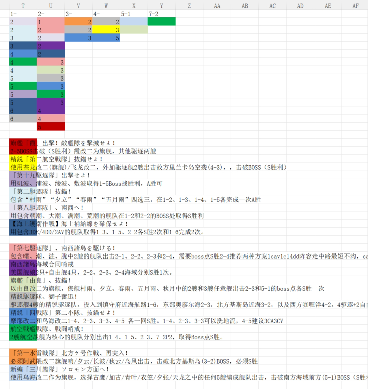 徐徐 第4页