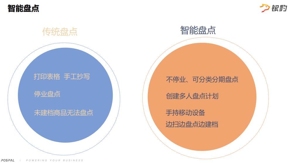 人潮涌动 第4页