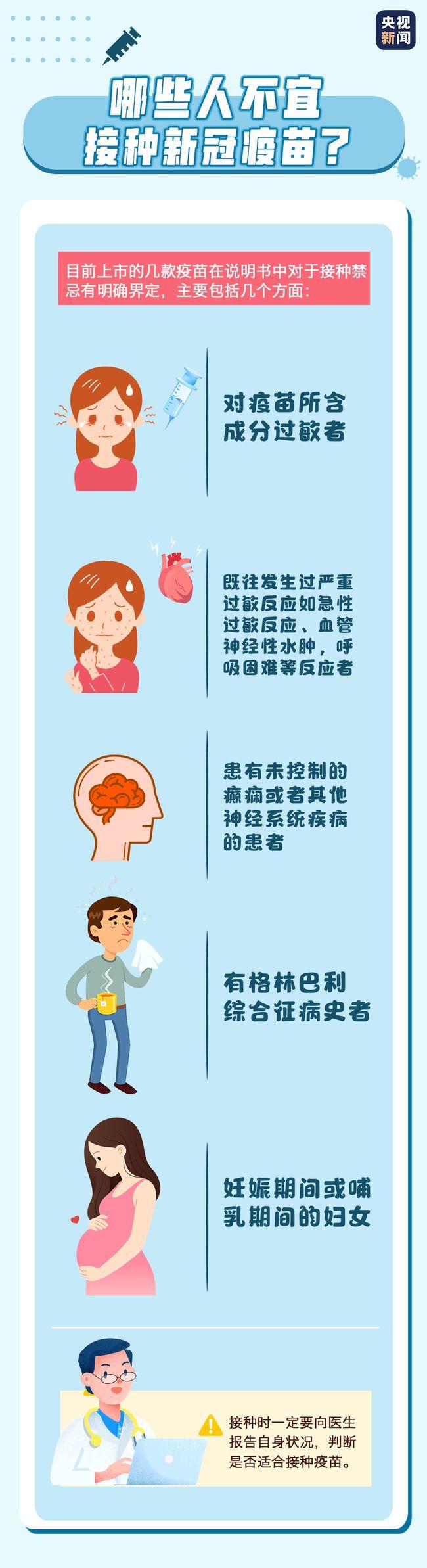 最新注射新冠疫苗,最新注射新冠疫苗，理解、接受与应对