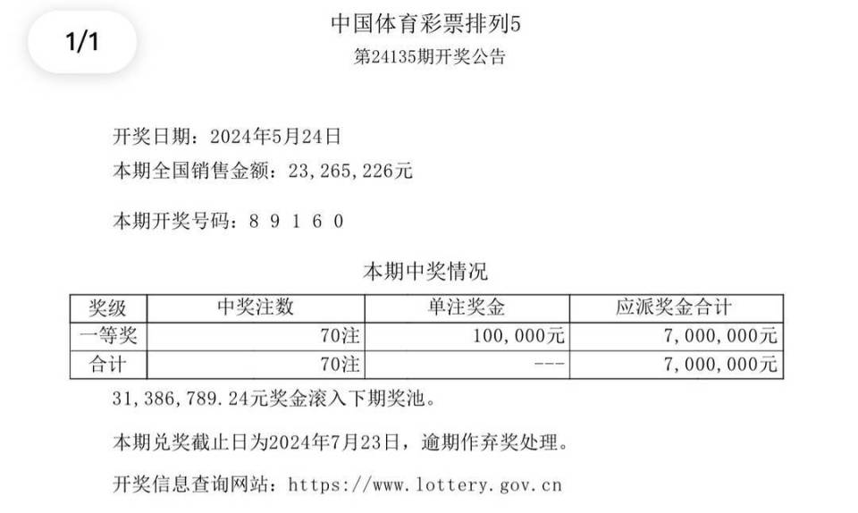 新澳门开奖结果2020+开奖记录