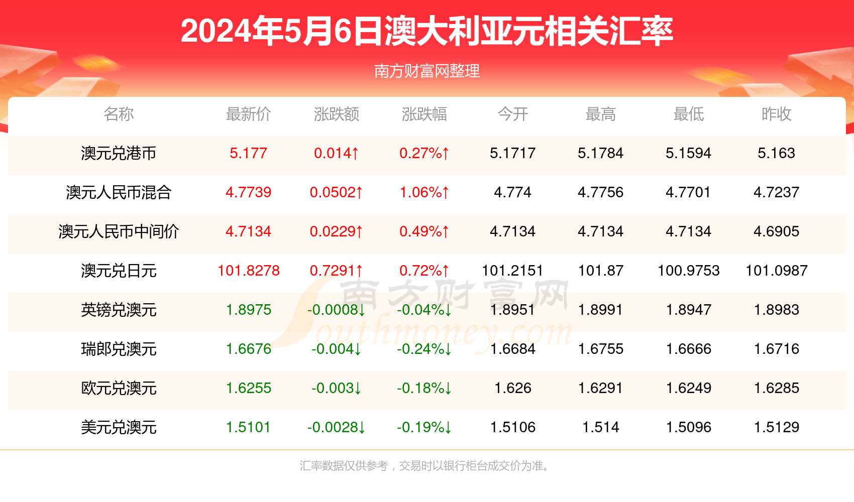 香港6合开奖结果2023