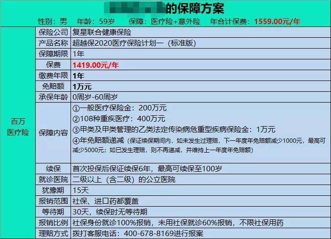 管家婆100%中奖活动配置方案_后台版98.649