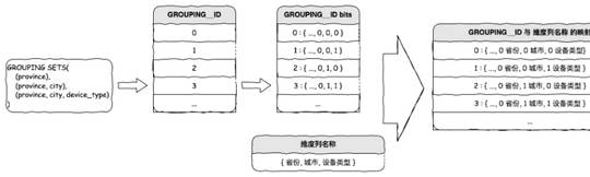 由于您提供的主题似乎是一个具体的课程名或课程时间信息，而不是一个完整的文章主题。因此，我会基于这个信息构建一个关于计算机科学与技术在私人领域的应用和重要性的文章轮廓，并模拟编写相应的段落。请注意，以下内容是虚拟的，仅用于展示文章结构和内容。