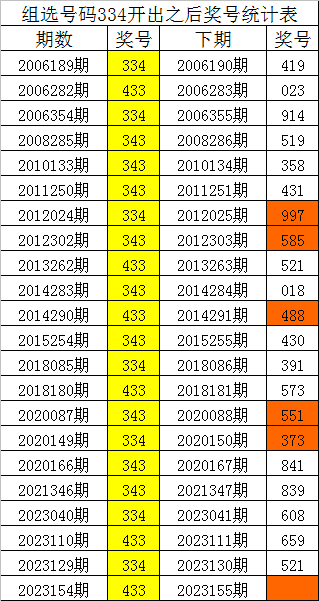 刘伯温一马中特期期免费, 实际调研解析_分析版4.640