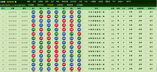 文章标题：特马今晚开几号，实地数据验证_穿戴版76.144