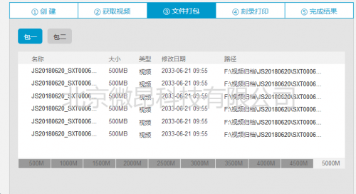 所有资料全部录开个什么生肖