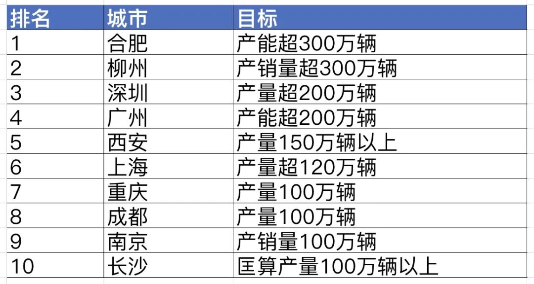 新奥精准资料免费大仝 | 数据整合解析计划-品味版47.658