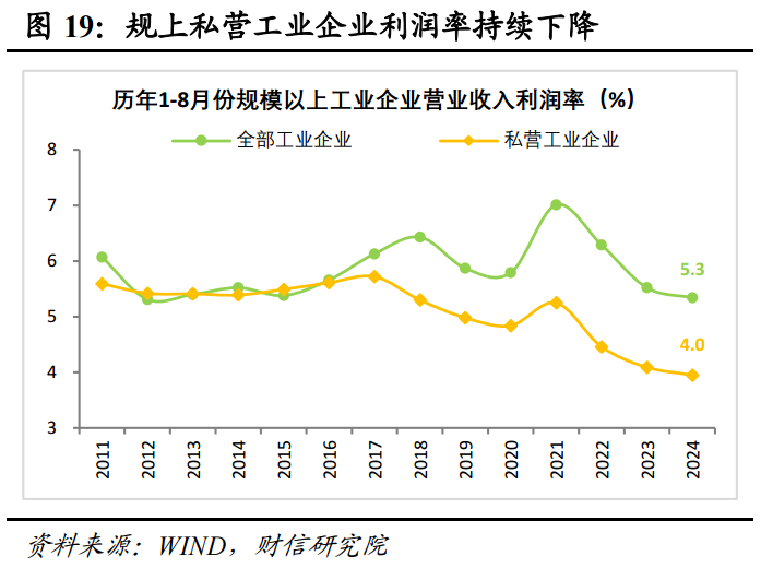 新澳今晚开奖结果2023年8月，可依赖操作方案_业界版70.461