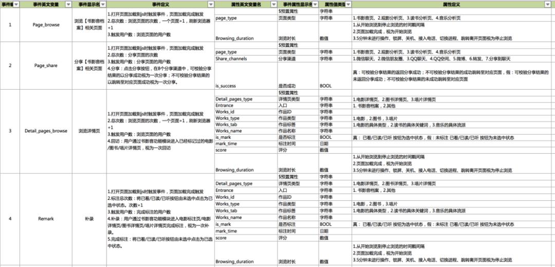 新奥门资料免费资料，决策过程需要什么资料_专属版76.517