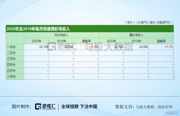 新澳开奖结果记录查询表，快速产出解决方案_生活版89.978