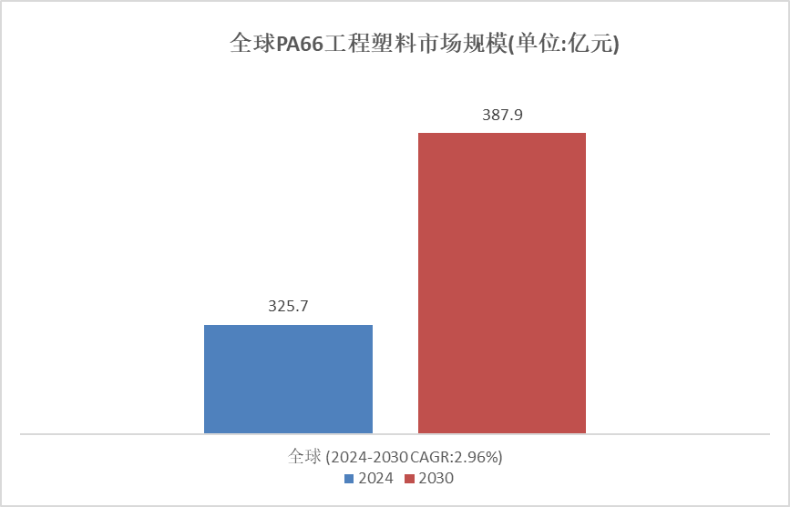 2024新奥免费精准资料大全，持续性实施方案_颠覆版98.325