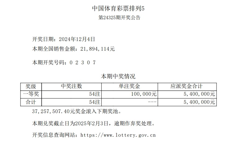 文章标题：真精华布衣天下123456今天开奖号，灵活执行方案_曝光版92.510