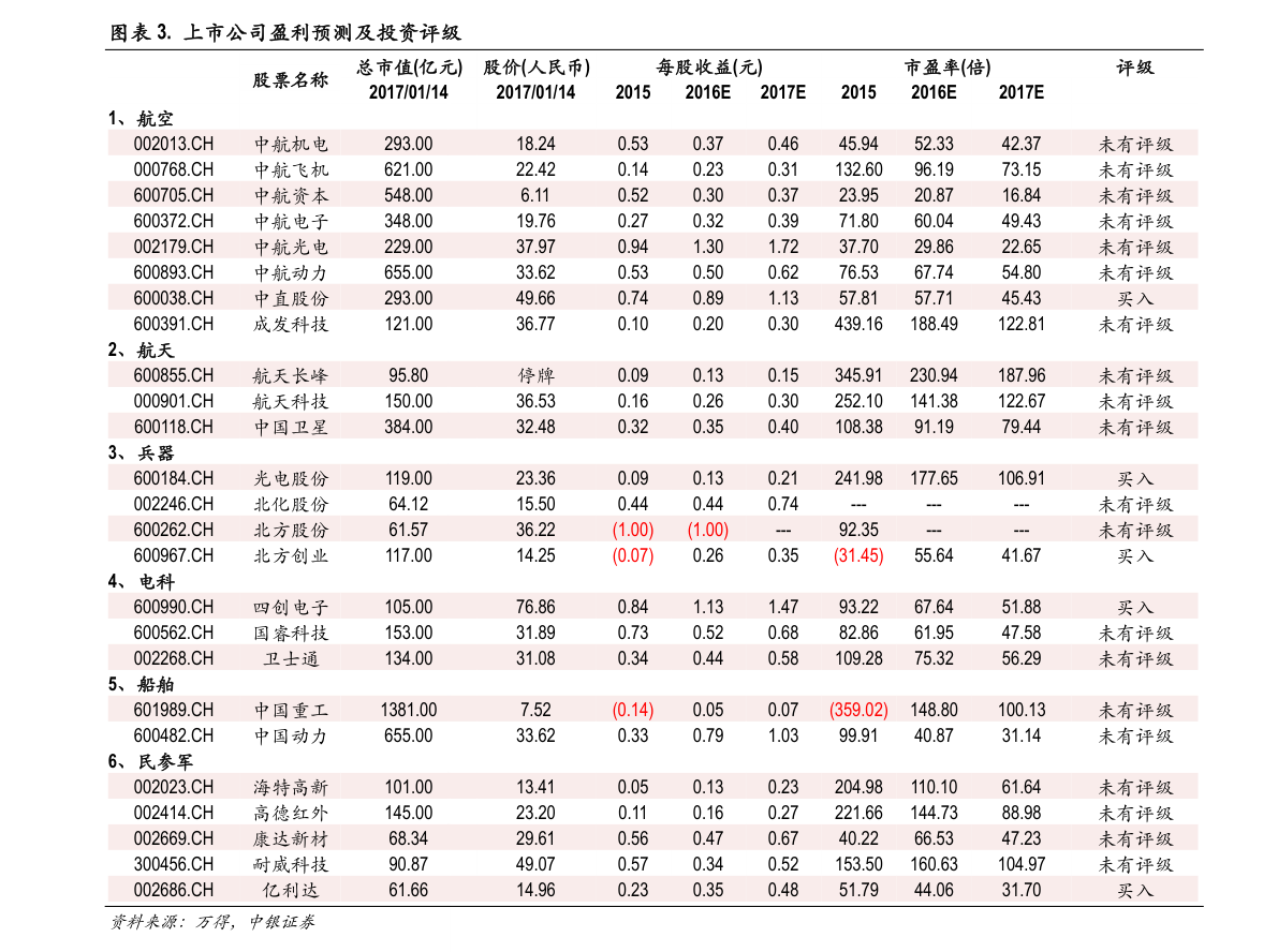 澳门六的历史背景和作用