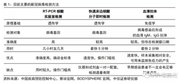 新冠肺炎最新动态，多方观点分析、个人立场阐述及最新详情解读