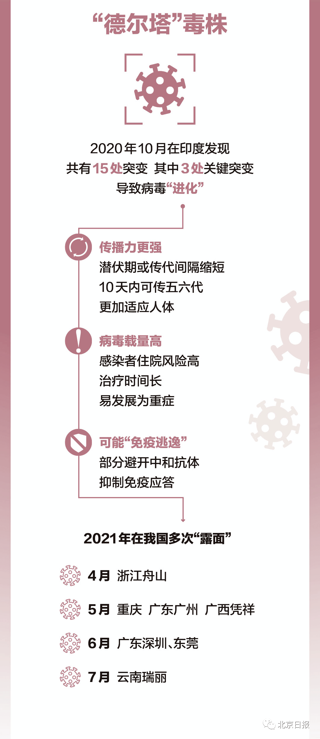 沙岭疫情最新通报，疫情下的温馨日常观察